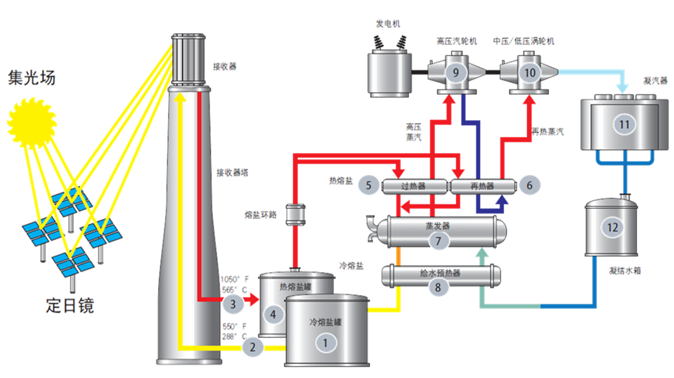 必赢亚洲·bwin(中国区)官方网站