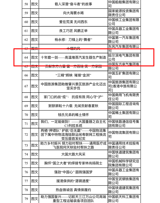 必赢亚洲·bwin(中国区)官方网站