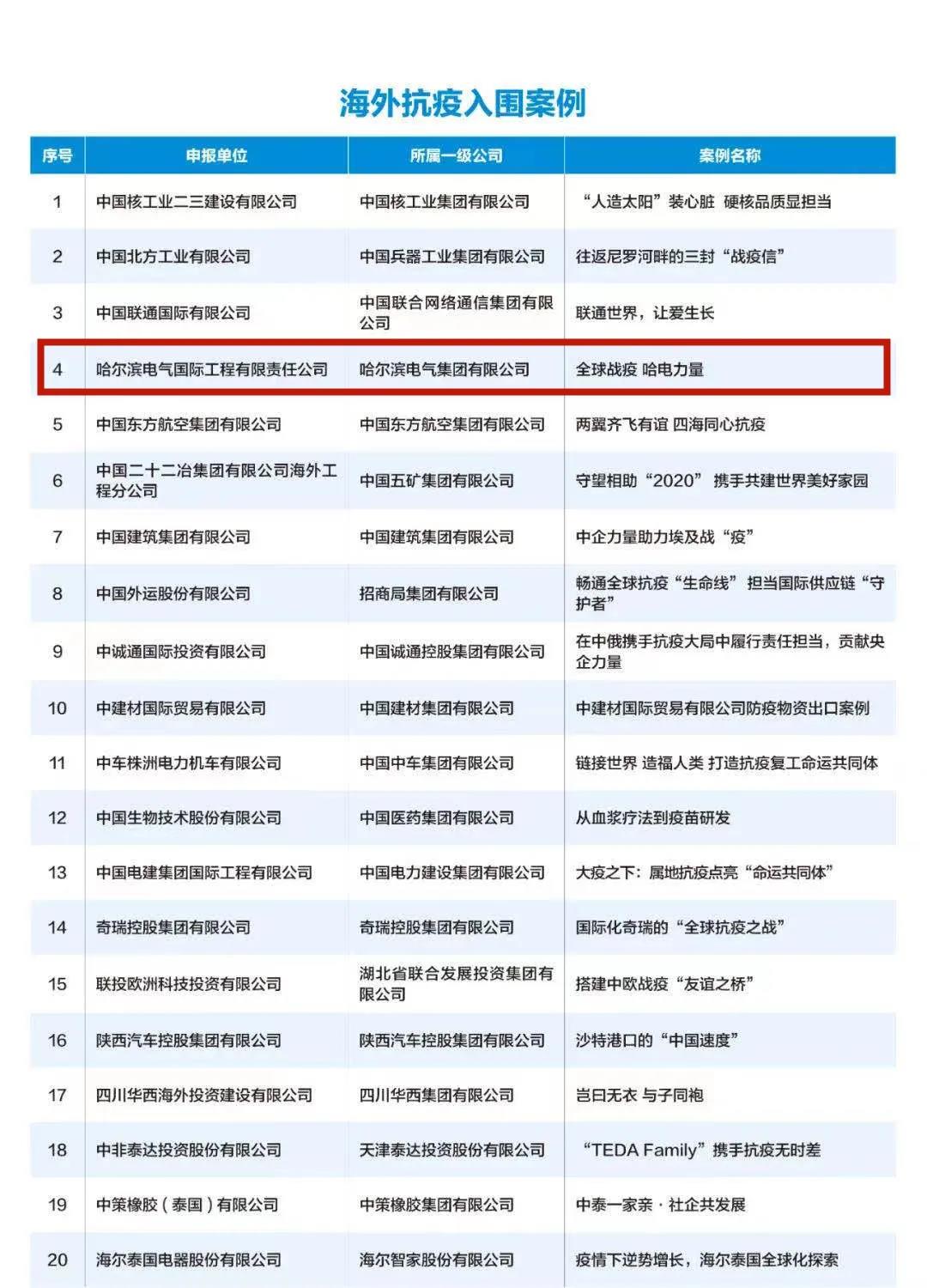 必赢亚洲·bwin(中国区)官方网站