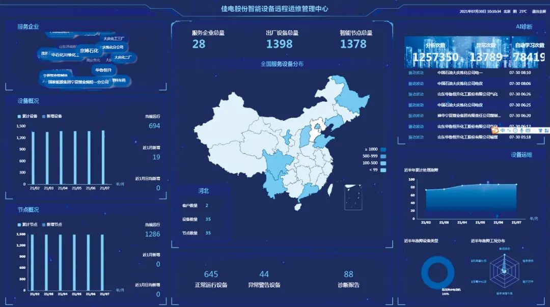 必赢亚洲·bwin(中国区)官方网站