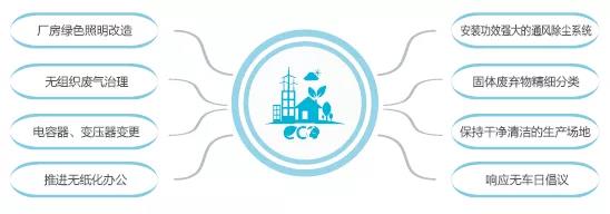 必赢亚洲·bwin(中国区)官方网站